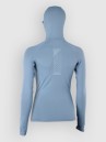 Ion Rashguard Sun Pro Ls