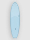 Torq Tet 6.10 Mod Fish Surffilauta