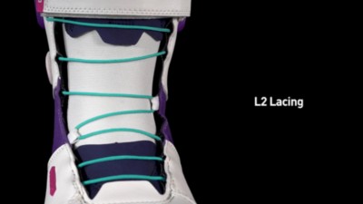 ID Lara 2023 Snowboard Boots