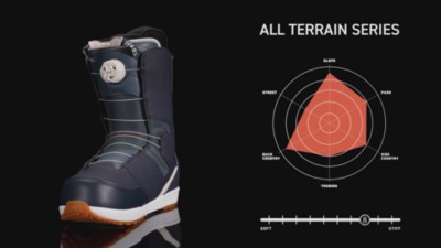 Deemon L3 Boa CTF 2024 Snowboard-Boots