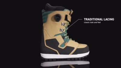 X-Plorer CTF 2024 Splitboardboots