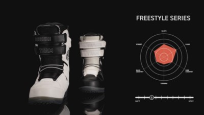 Team ID LTD 2025 Boots de snowboard