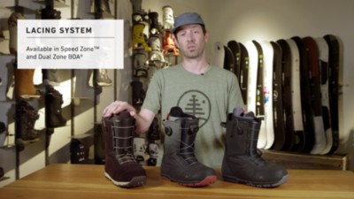 Ruler Boa 2025 Boots de snowboard