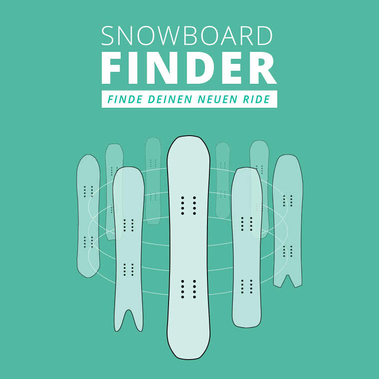 Snowboardfinder