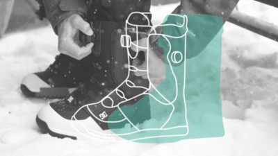 talsmand sygdom dyr Hvordan vælger man snowboardstøvler | Blue Tomato