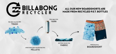 billabong recycled shorts